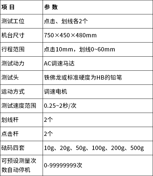 中文