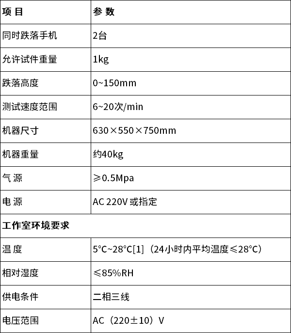 中文