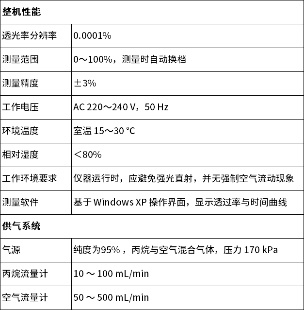 中文