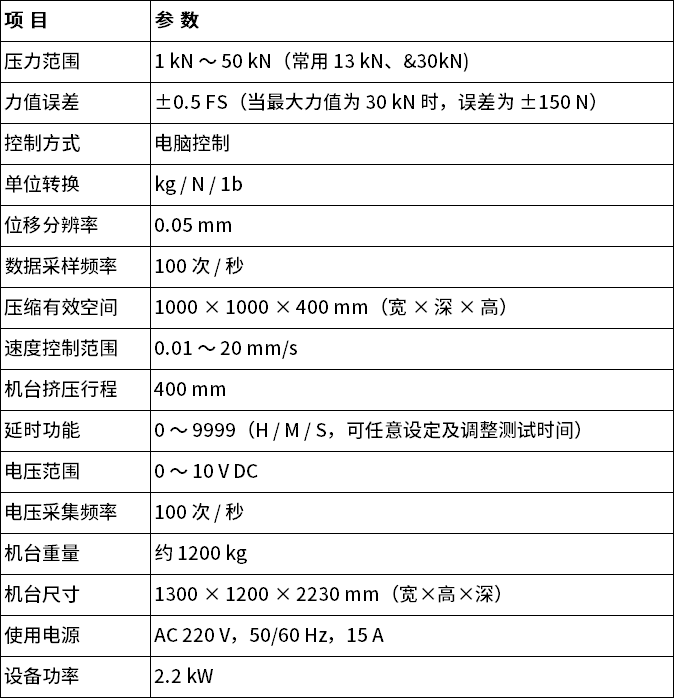 中文