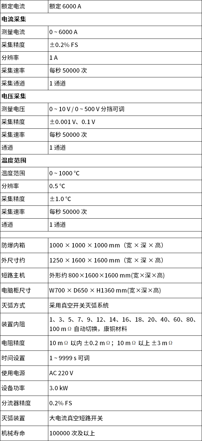 中文