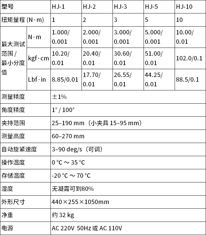 中文