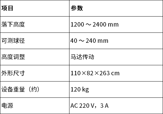 中文