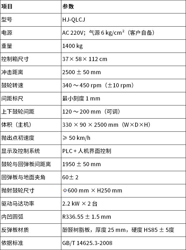 中文