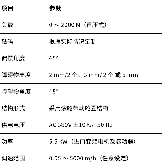 中文