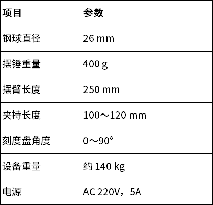 中文