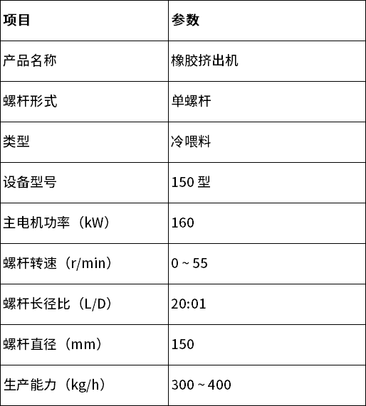 中文