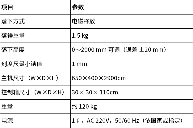 中文