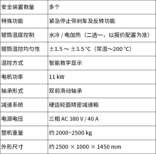 中文2