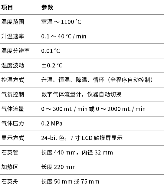中文
