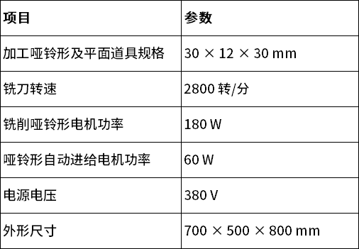 中文