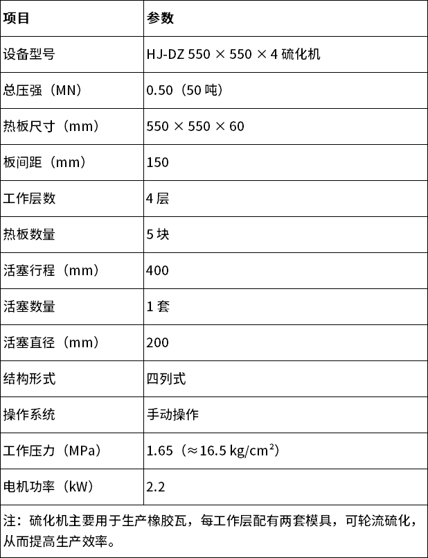 中文