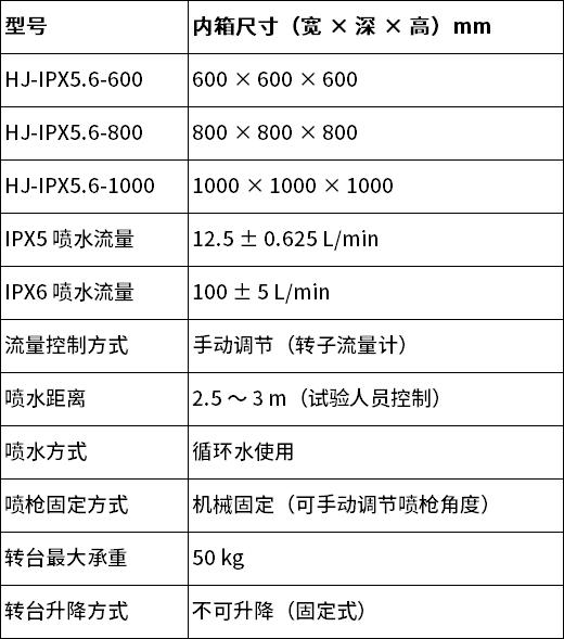 中文