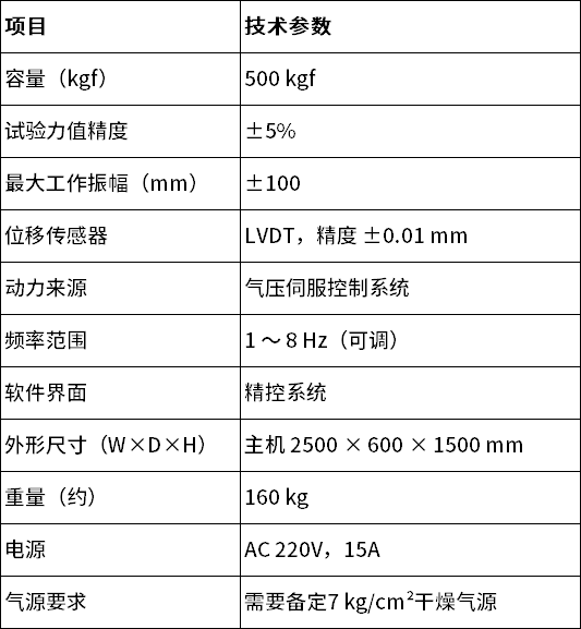 中文