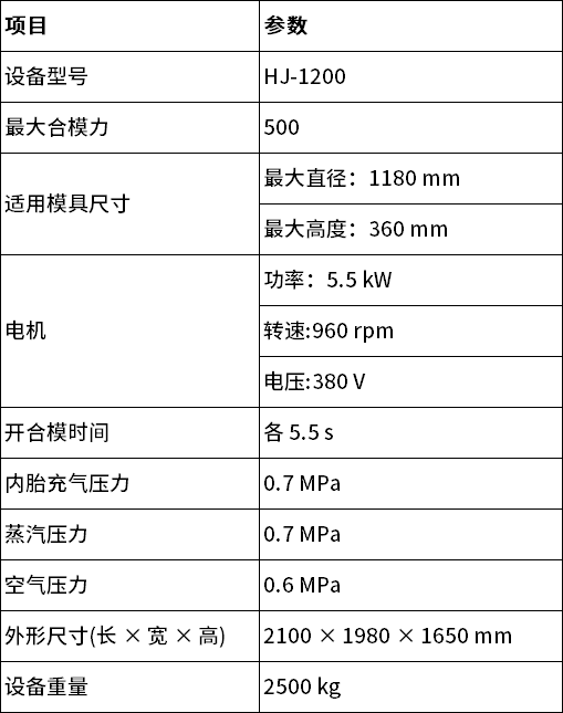 中文
