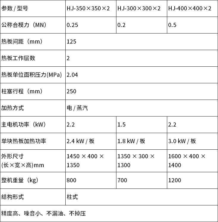 中文