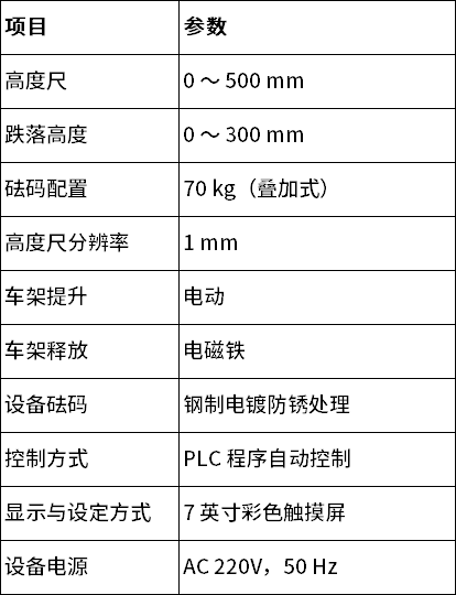 中文