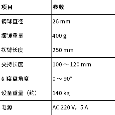 中文