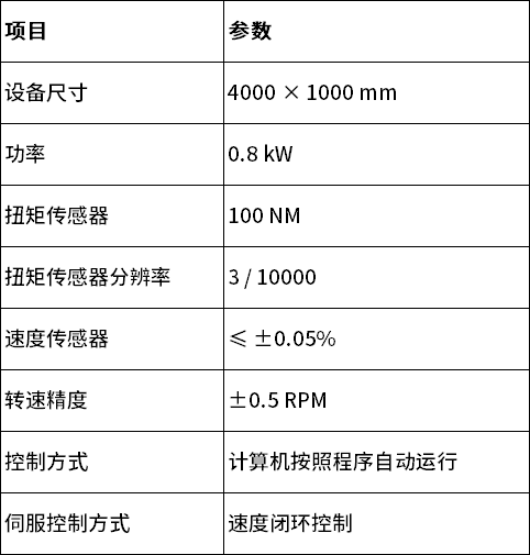 中文