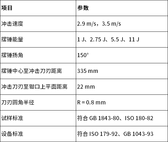 中文