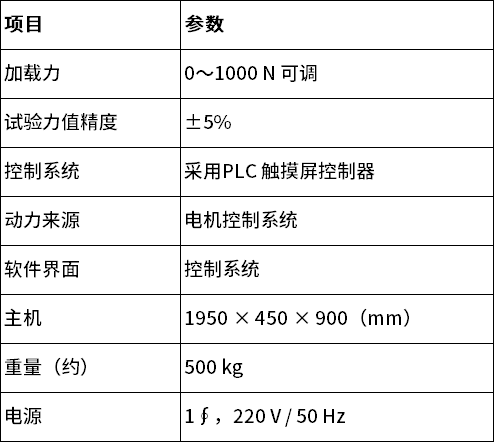 中文
