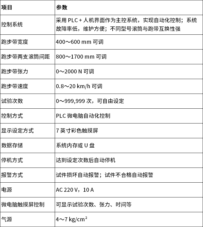 中文