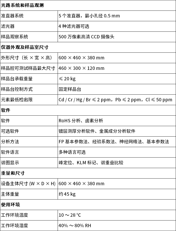 中文2