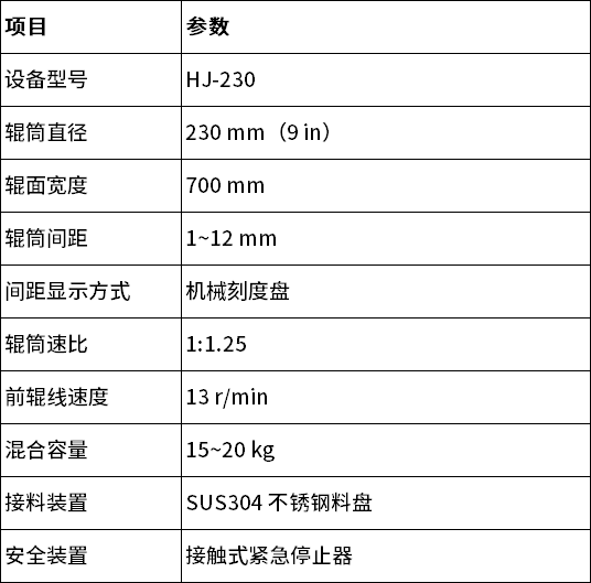 中文1