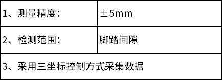 中文