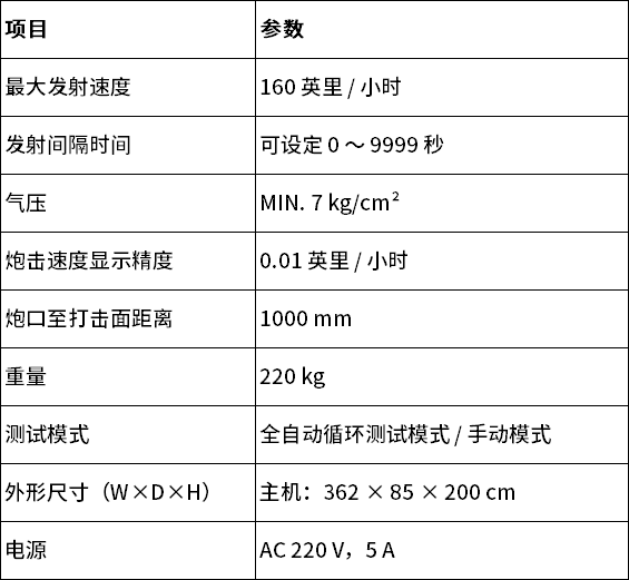 中文
