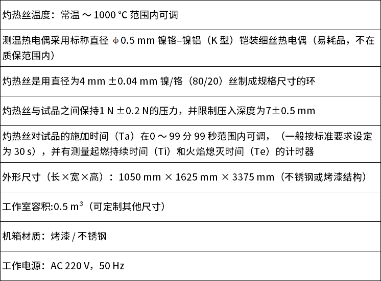中文