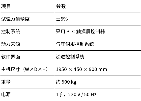 中文