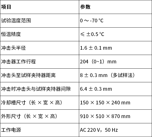 中文