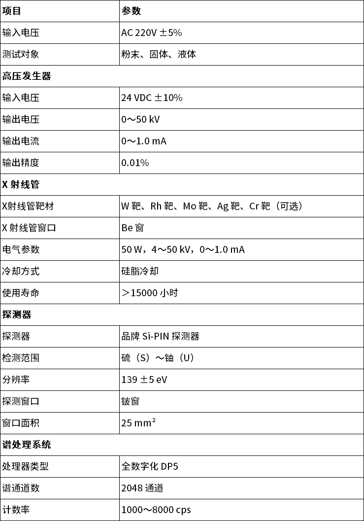 中文1