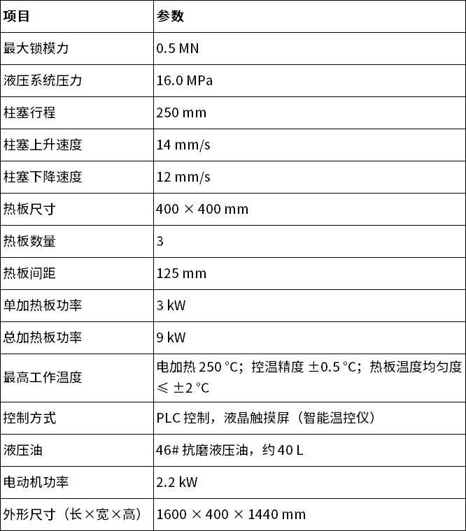 中文