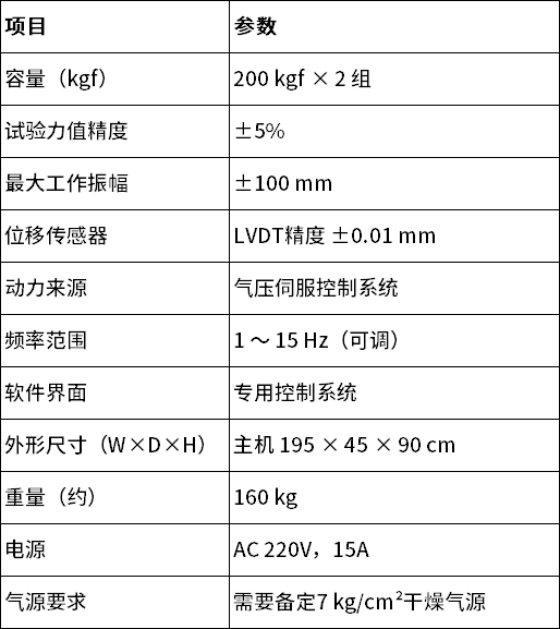 中文