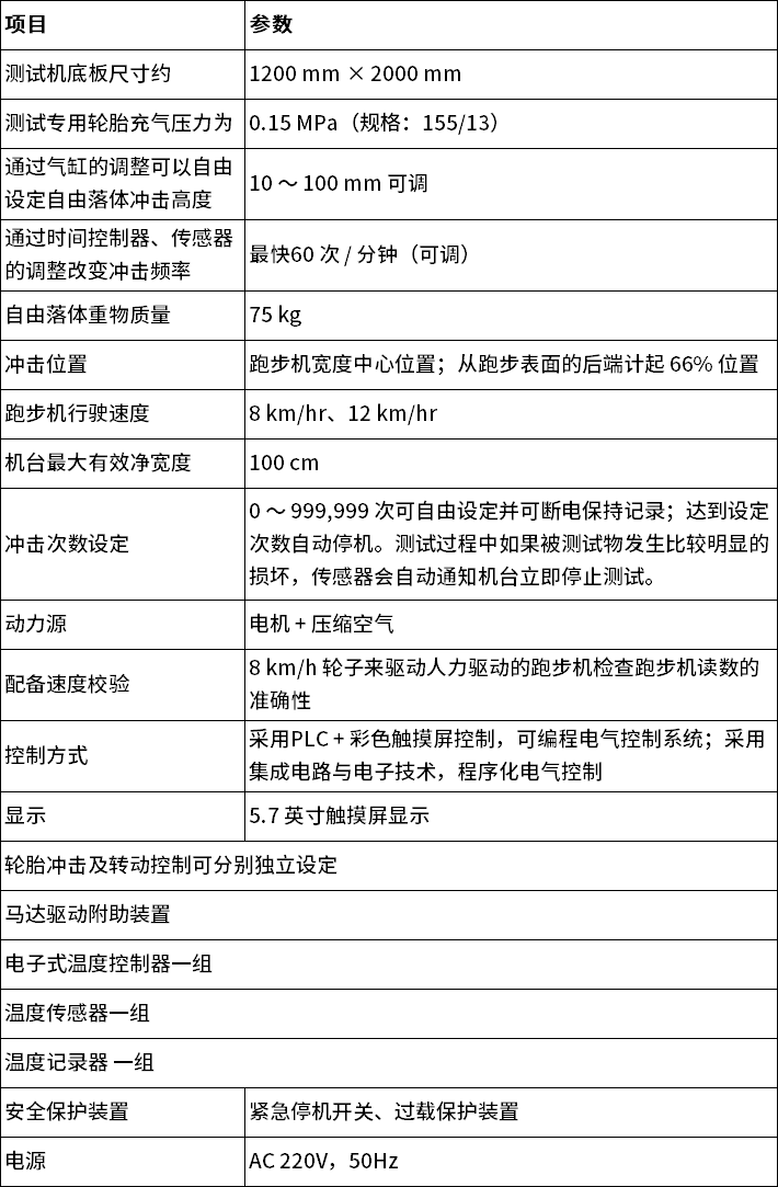 中文