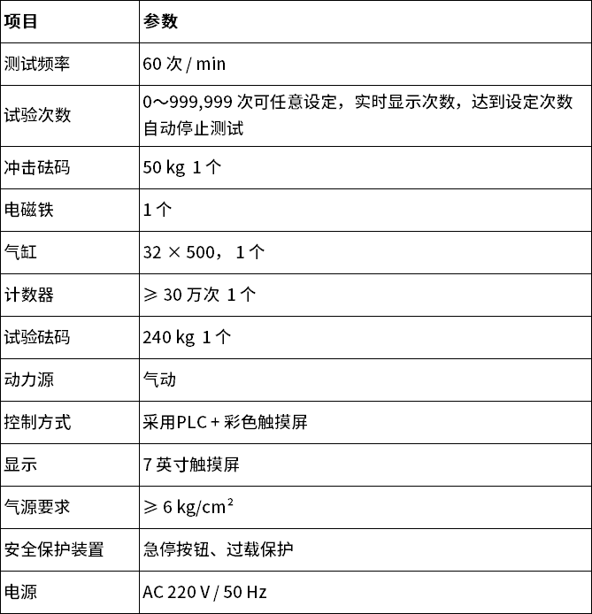 中文
