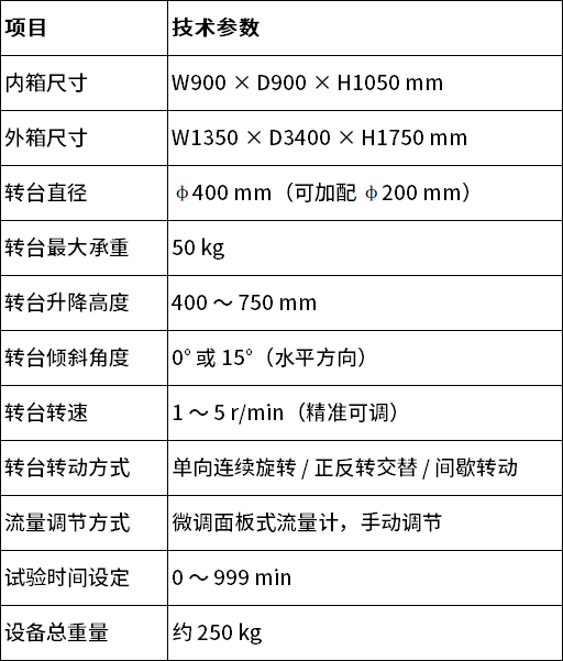 中文