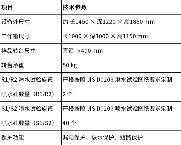 中文
