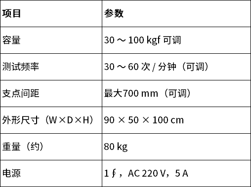 中文